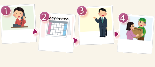 お申込みの流れ